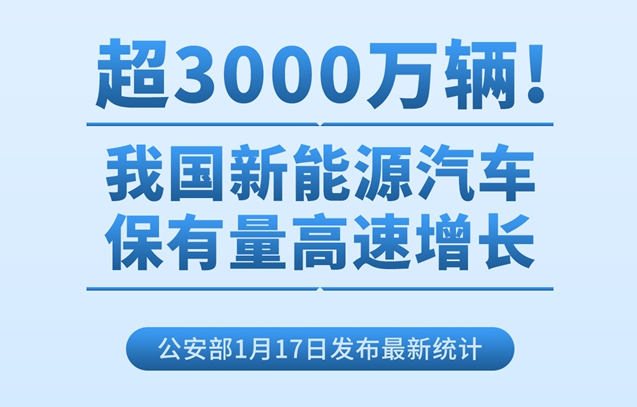 超3000萬(wàn)輛！我國(guó)新能源汽車保有量高速增長(zhǎng)
